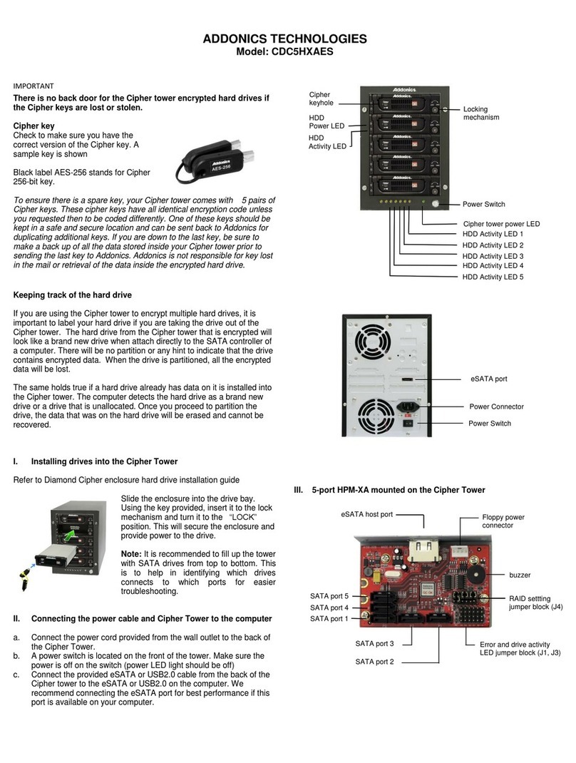 Addonics Technologies CDC5HXAES User manual Addonics Technologies CDC5HXAES User manual