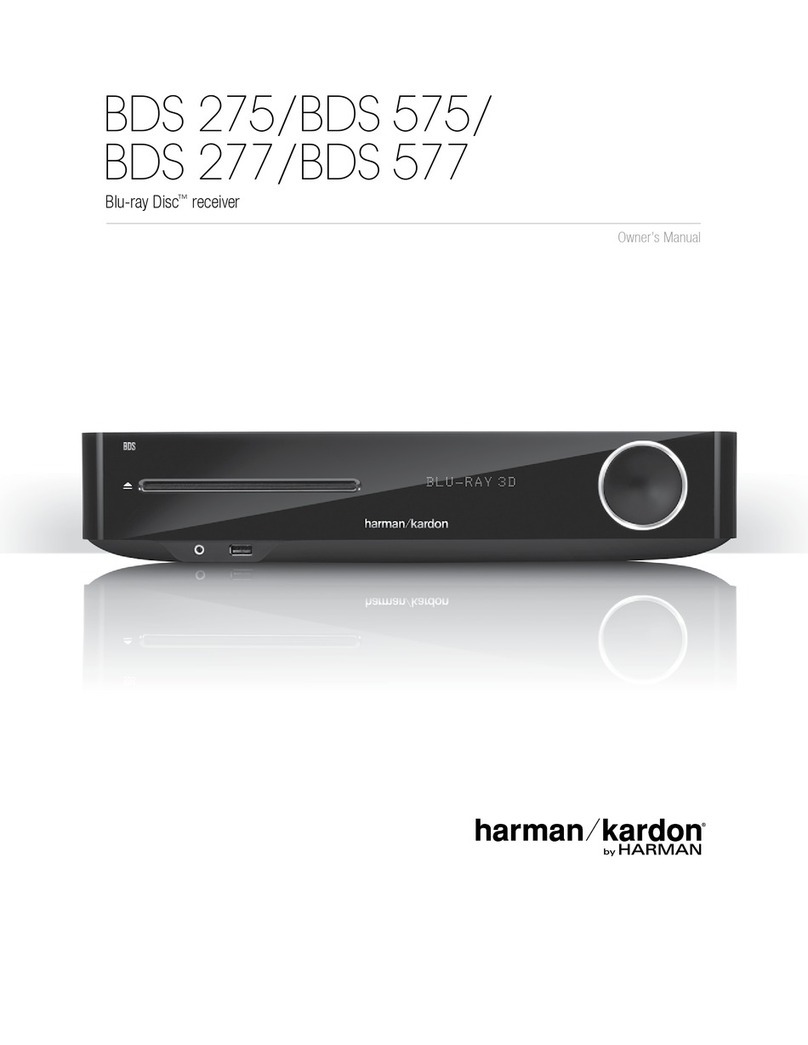 Harman Kardon BDS 577 User manual