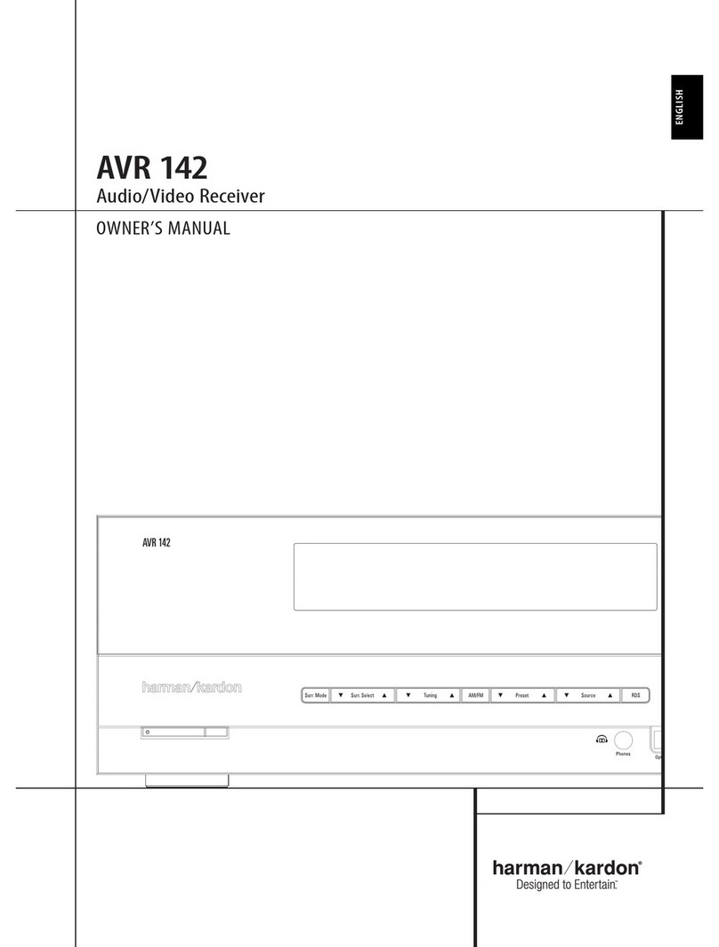 Harman Kardon ANR 142 User manual