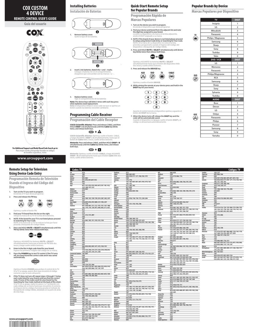 COX Custom 4 Device User manual