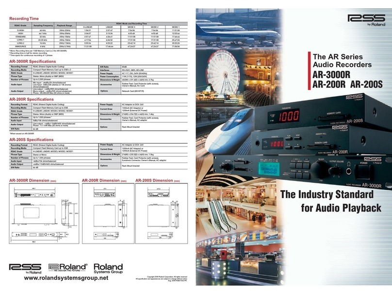 RSS AR-200S Specifications