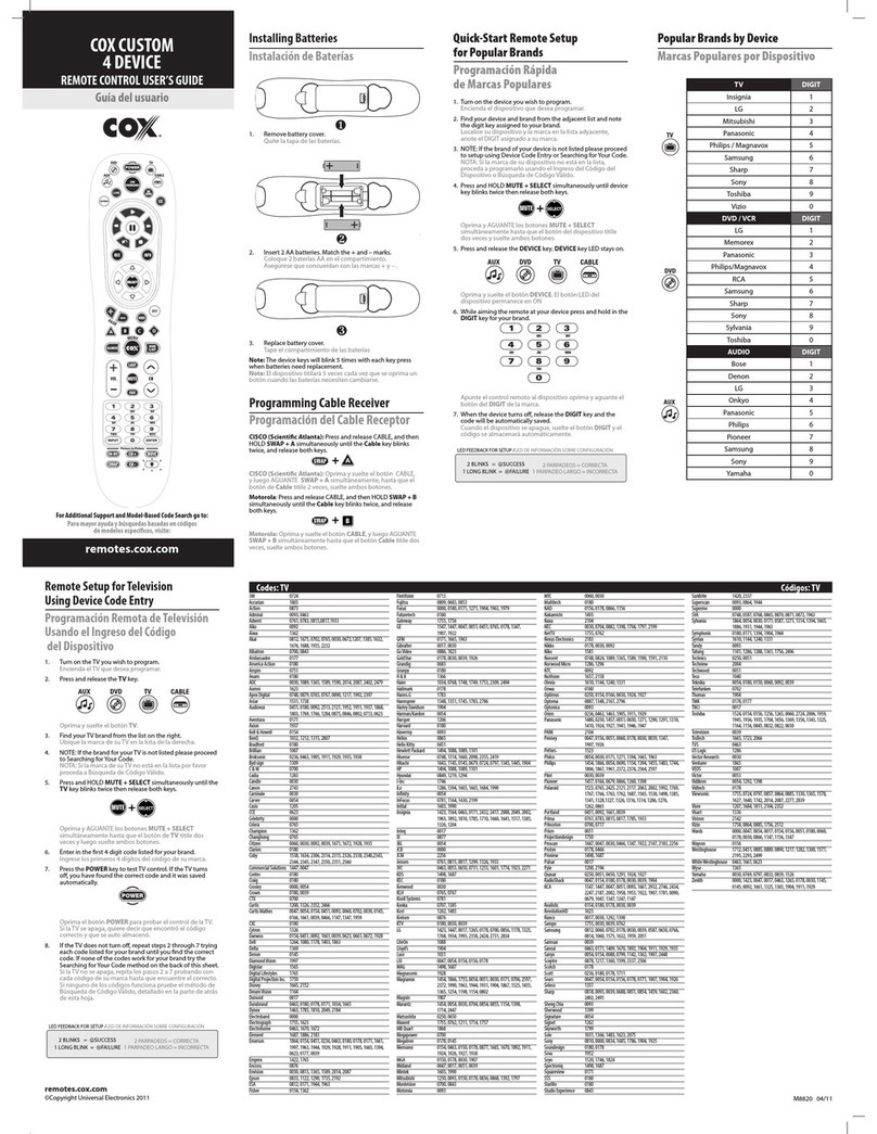 COX Custom 4 Device User manual