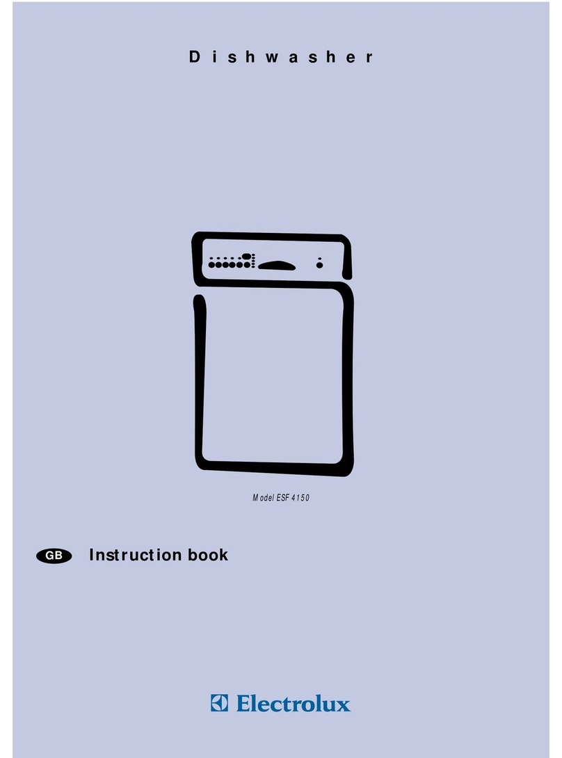 Electrolux ESF 4150 User manual