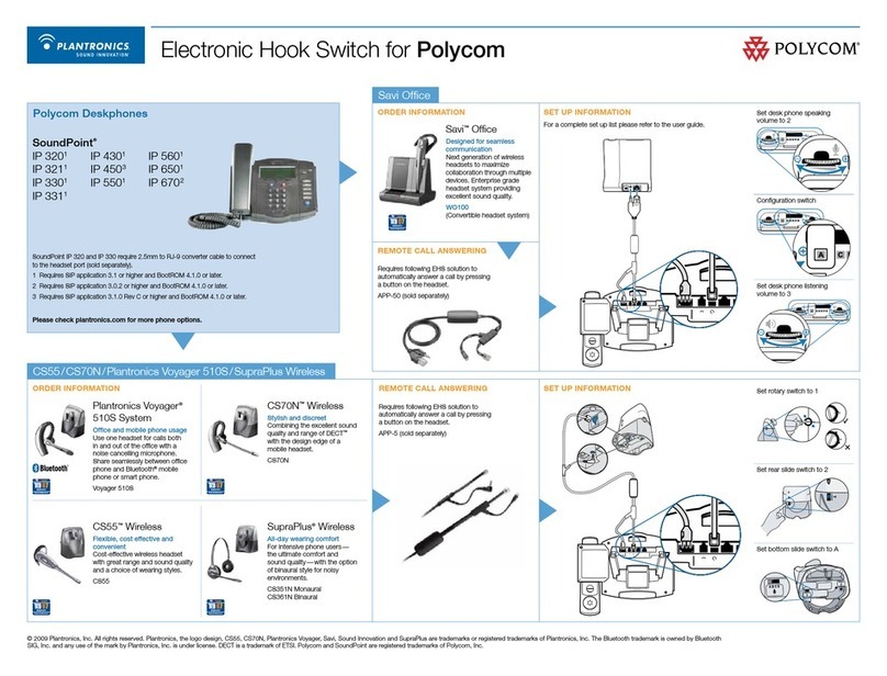 Polycom SoundPoint IP 320 Instruction Manual