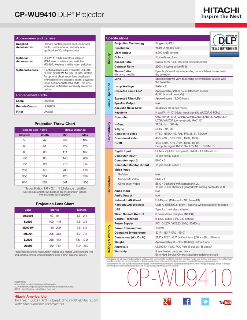 Hitachi CP-WU9410 User manual