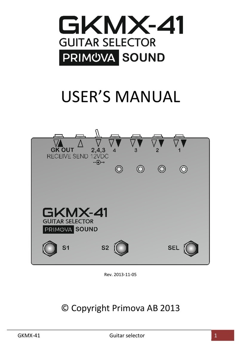Primova GKMX-41 user manual