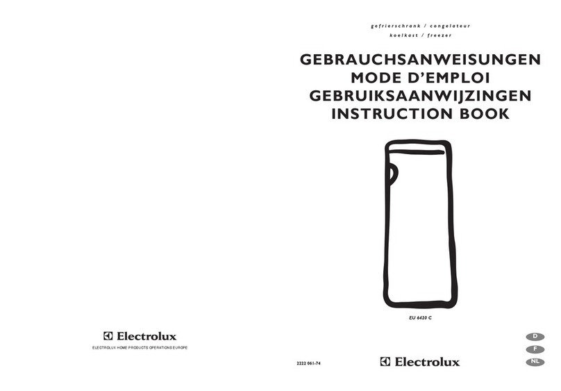 Electrolux EU6420C User manual