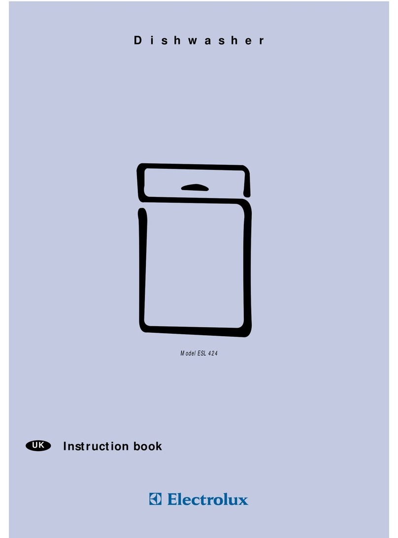 Electrolux ESL 424 User manual