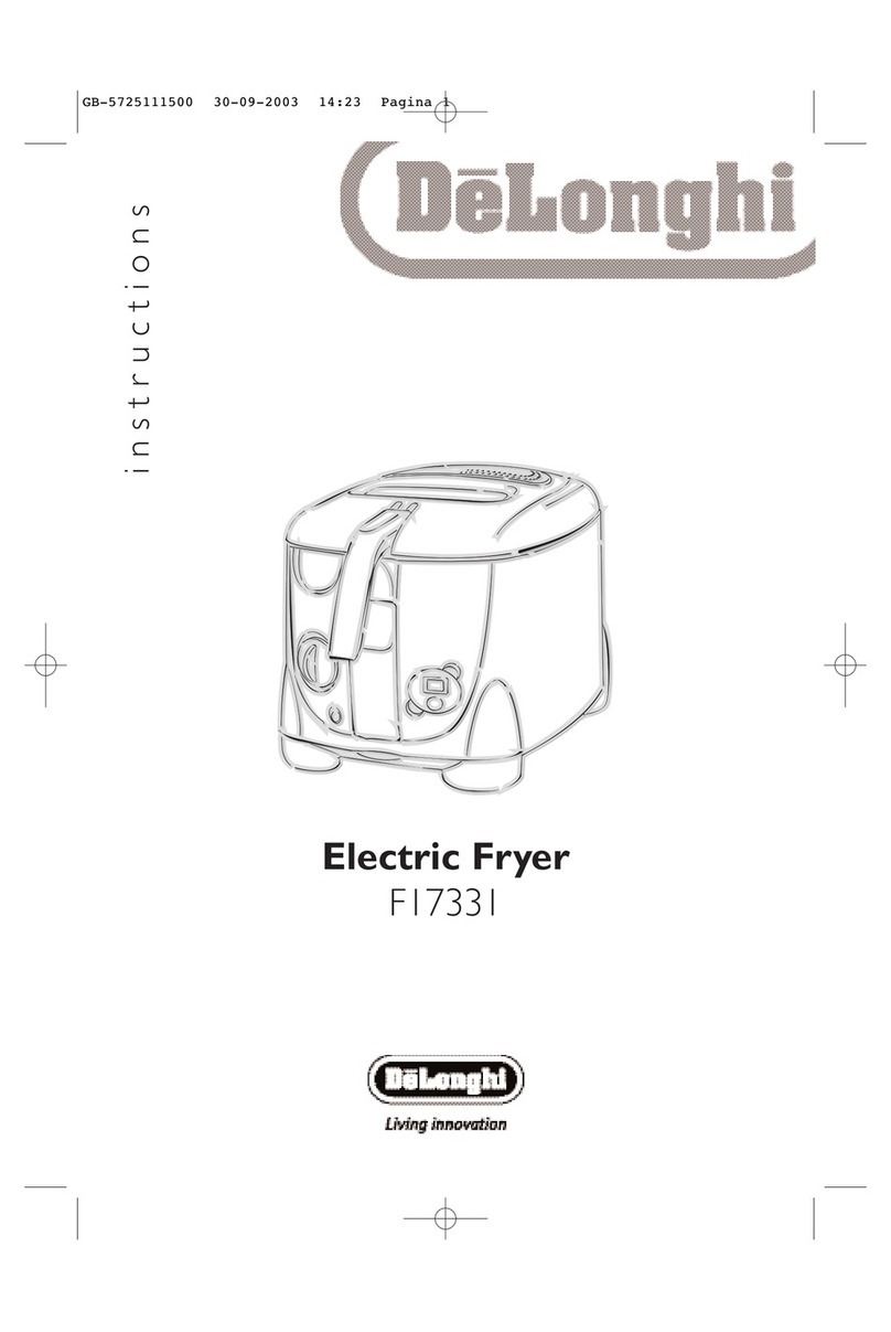 DeLonghi F17331 User manual