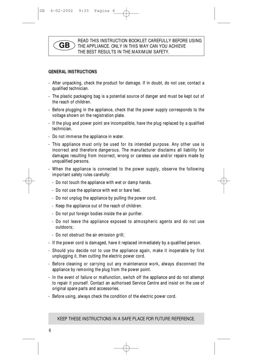 DeLonghi DAP 130 User manual DeLonghi DAP 130 User manual