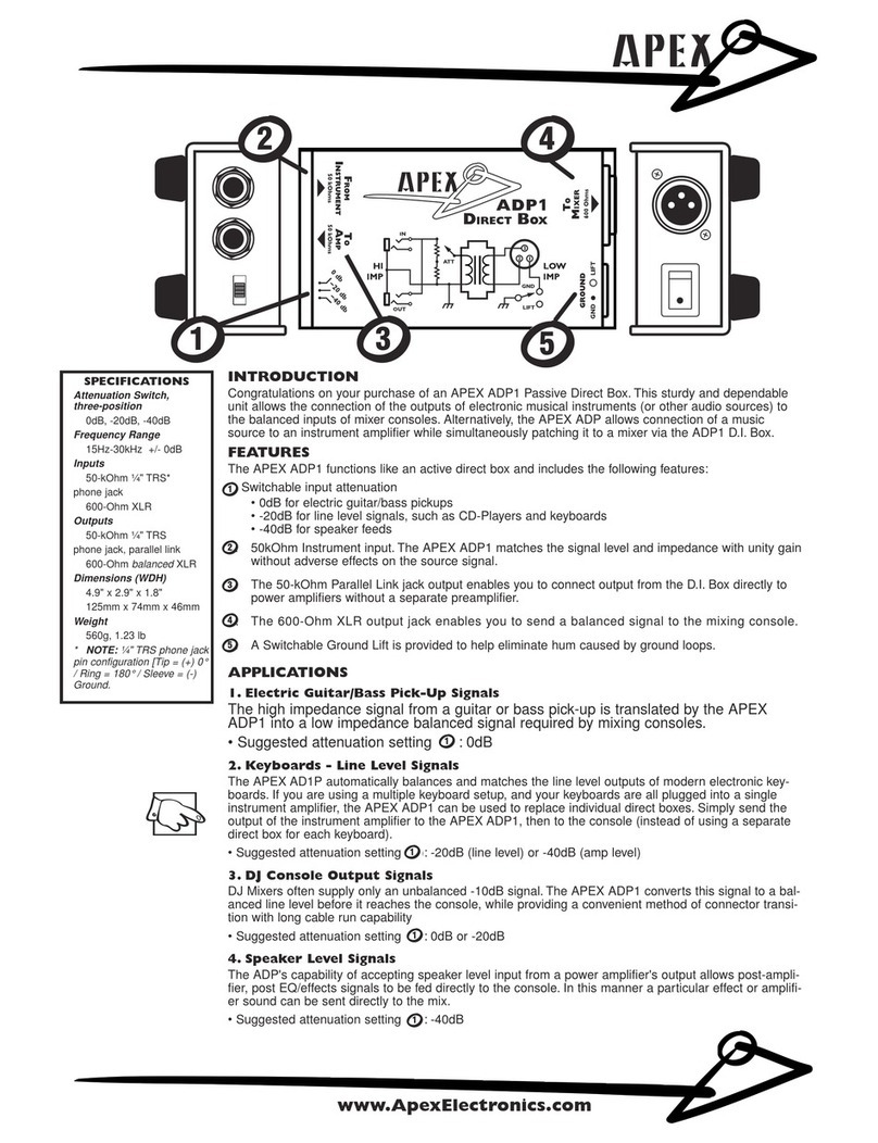 Apex Digital ADP1 Quickspecs