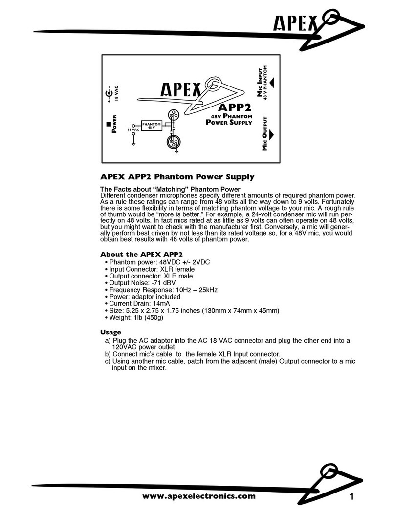Apex Digital APP2 Usage instructions
