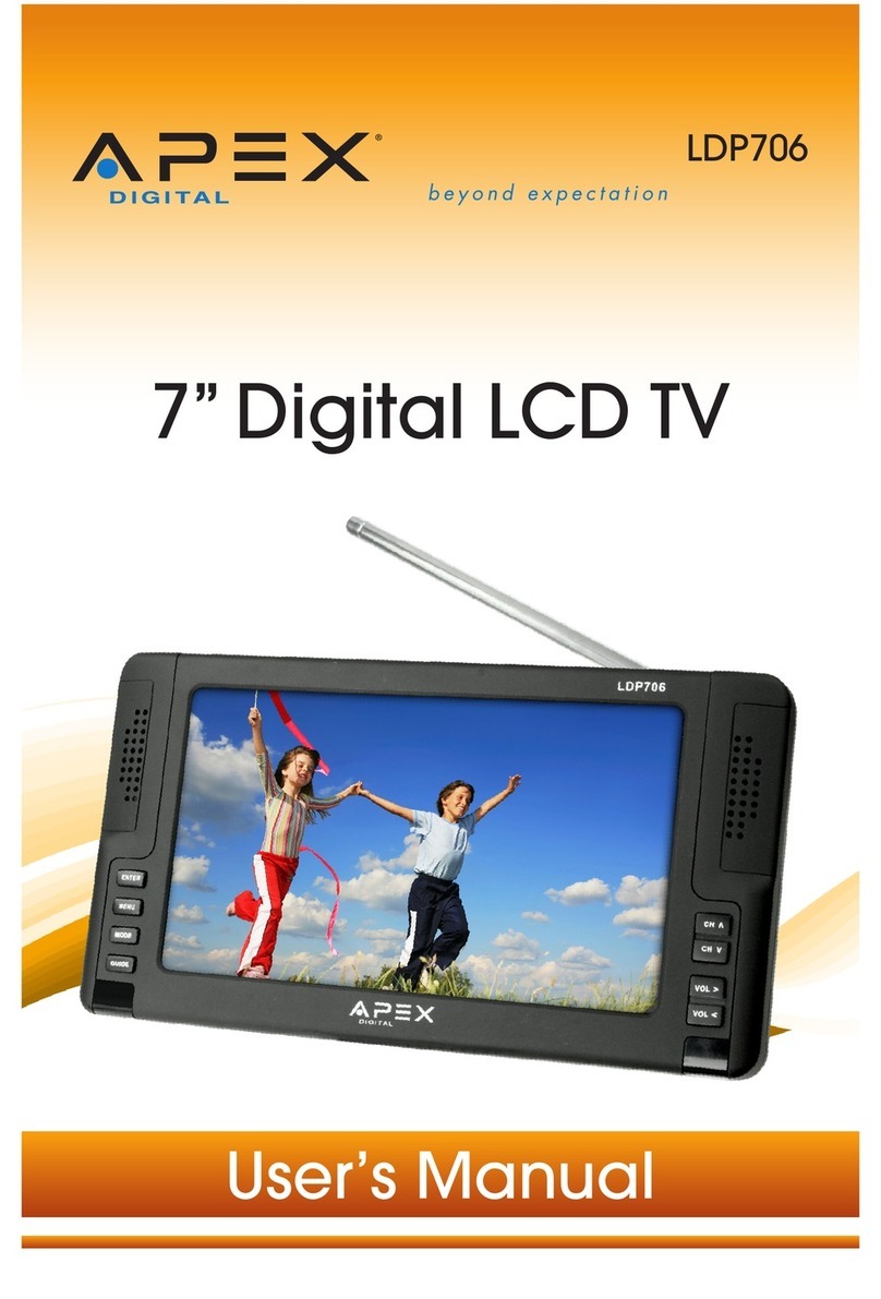 Apex Digital LDP706 User manual Apex Digital LDP706 User manual
