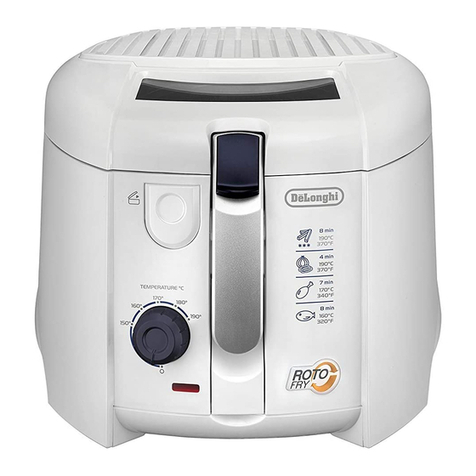 DeLonghi F28211 instructions
