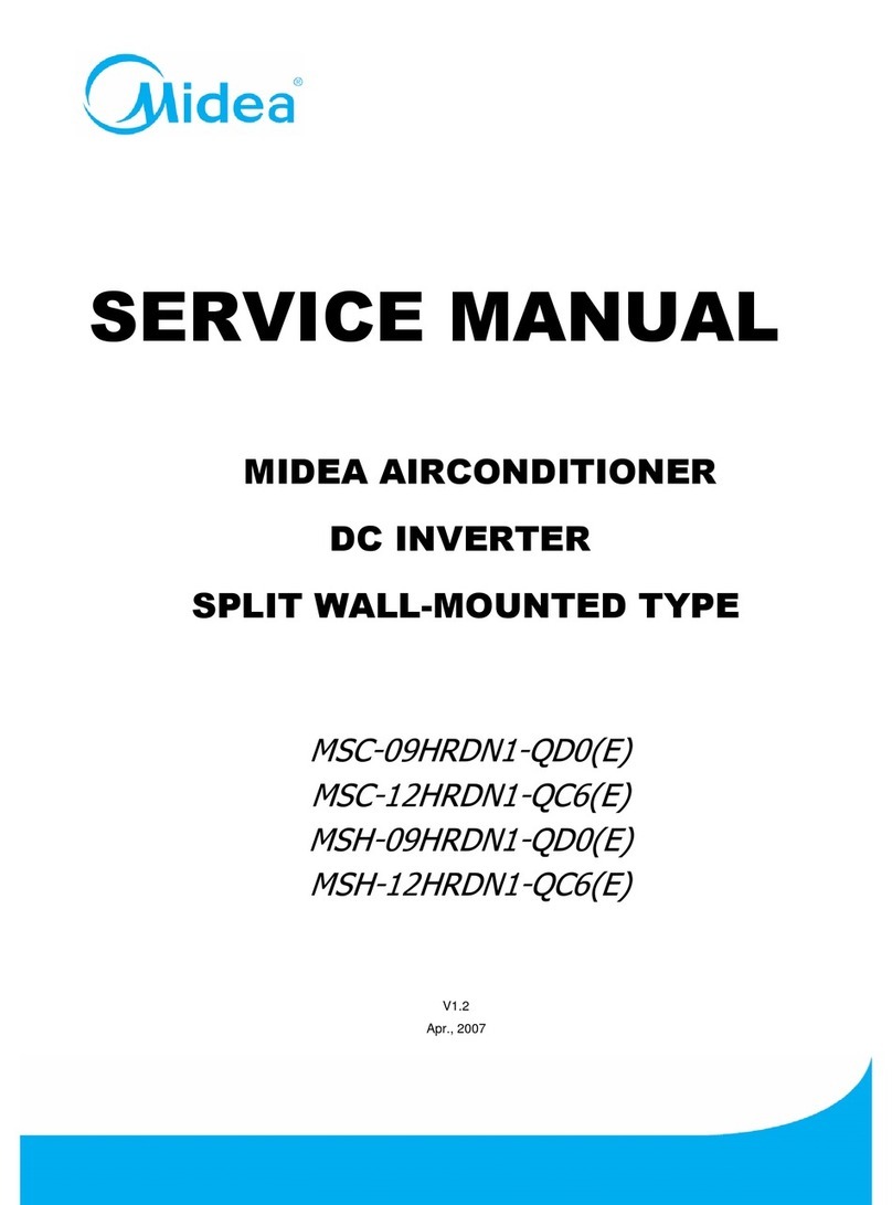 Midea MSC-09HRDN1-QD0(E) Service manual