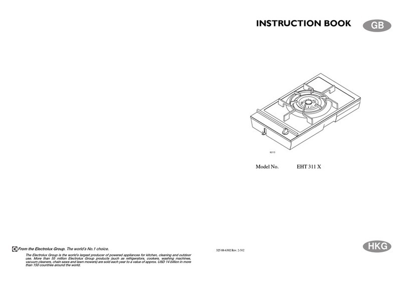 Electrolux EHT311X User manual