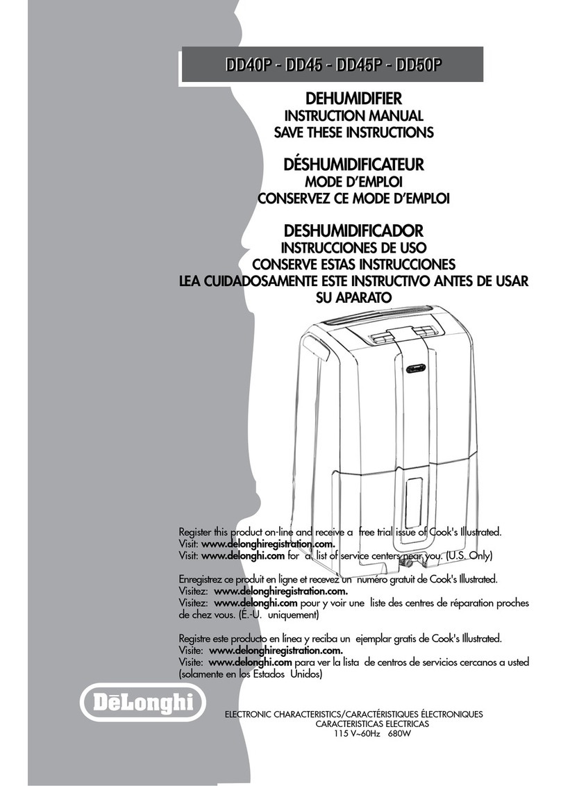 DeLonghi DD40P instruction manual