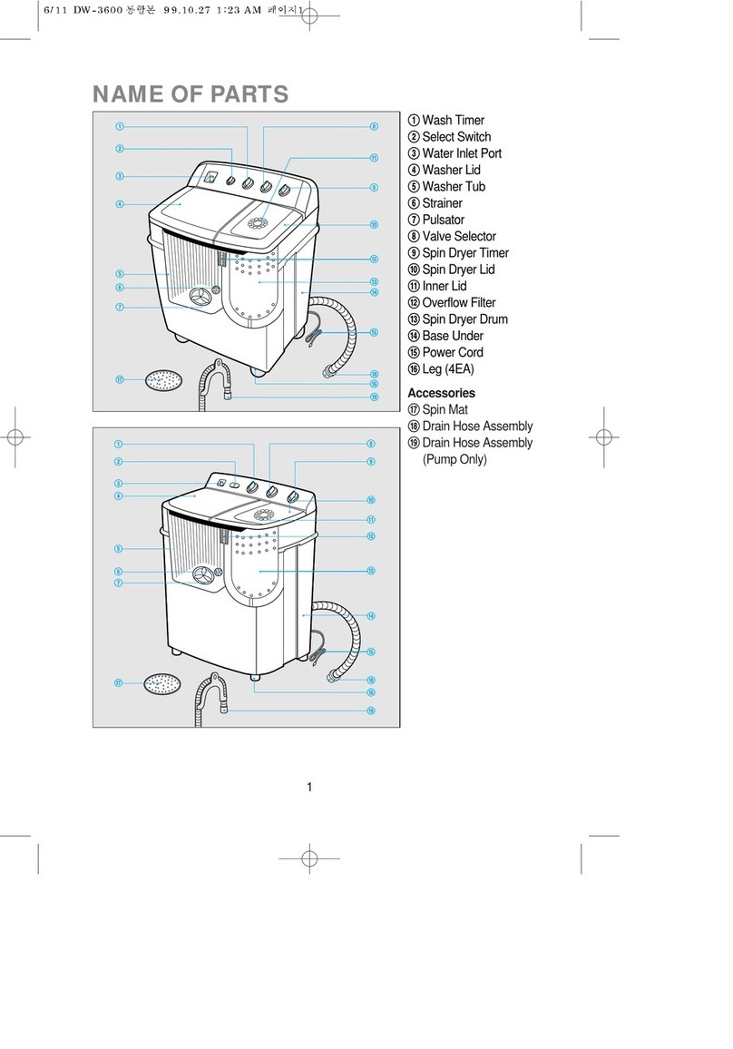 Daewoo DW-3600 User manual