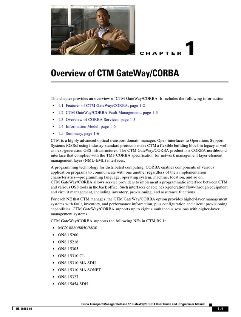 Cisco CTM GateWay Installation guide