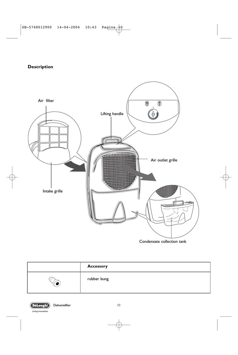 DeLonghi DEC 10A W T User manual