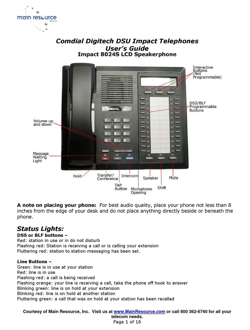Main Resource Impact 8024S user guide