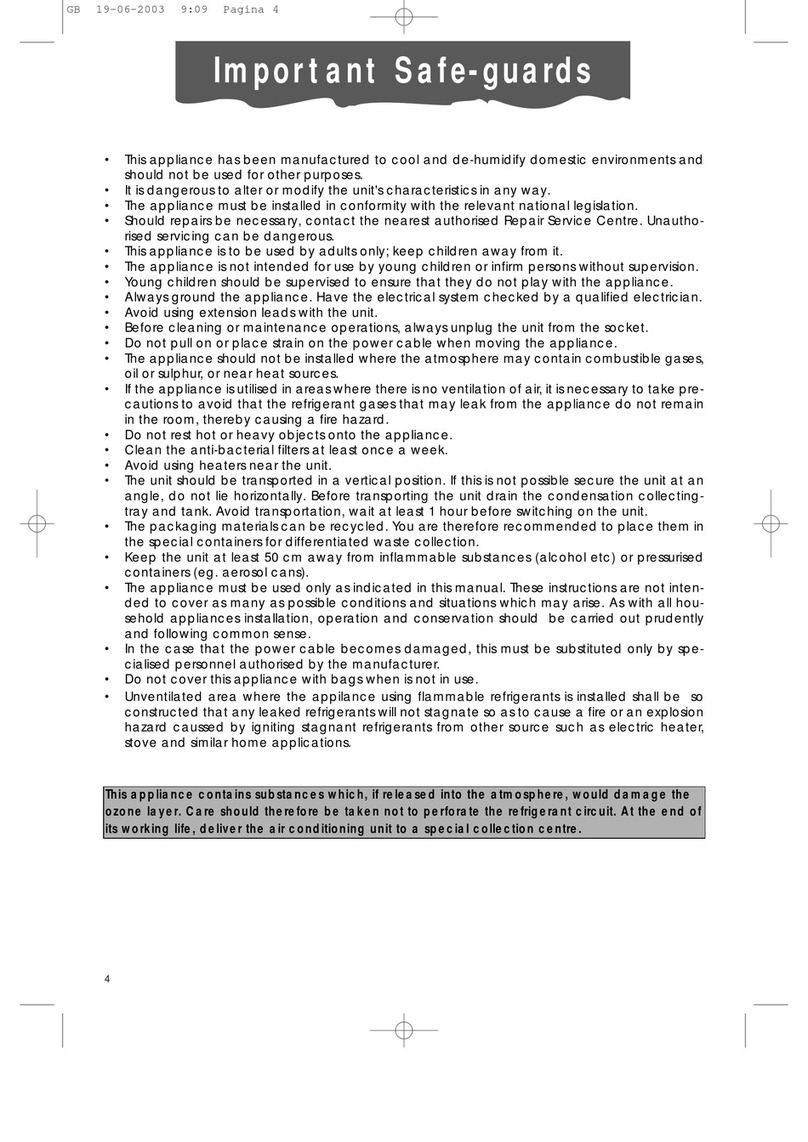 DeLonghi Pinguino FX160ECO User manual