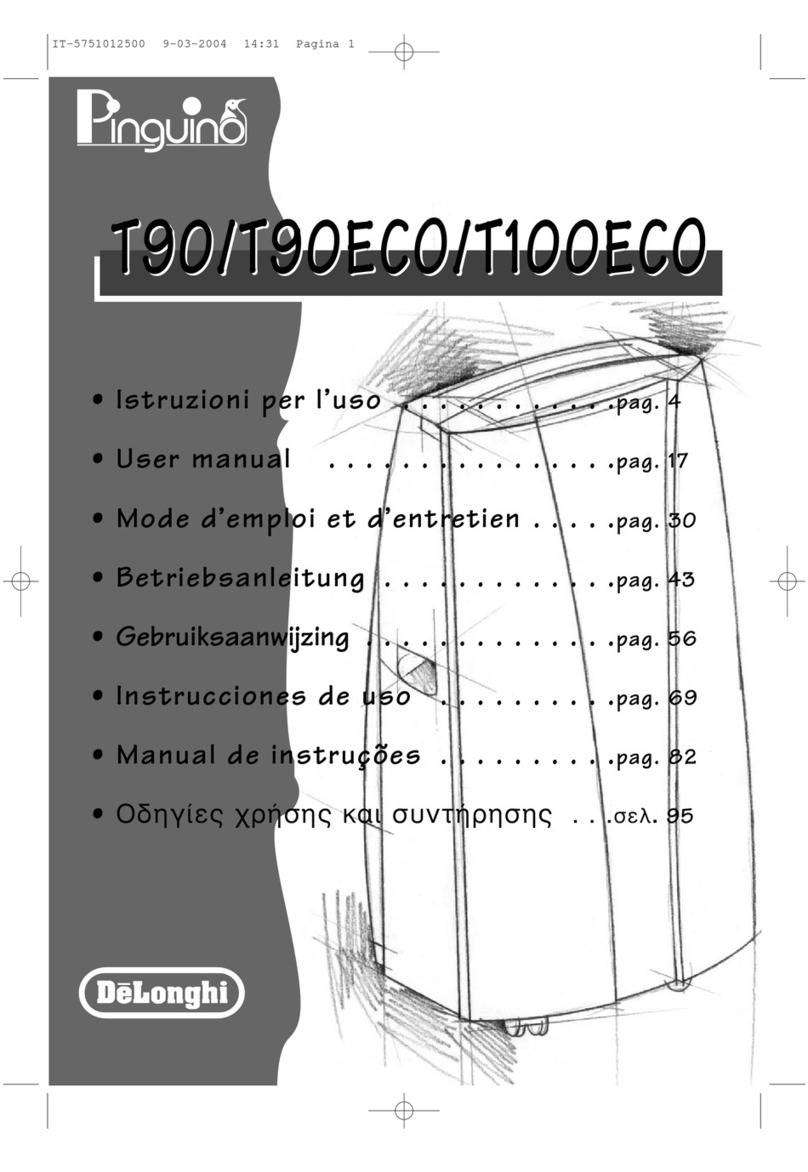 DeLonghi Pinguino T90 User manual