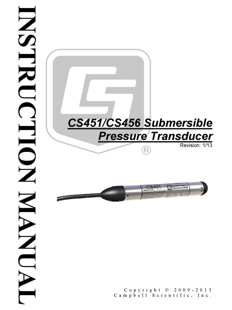 Campbell CS451 instruction manual