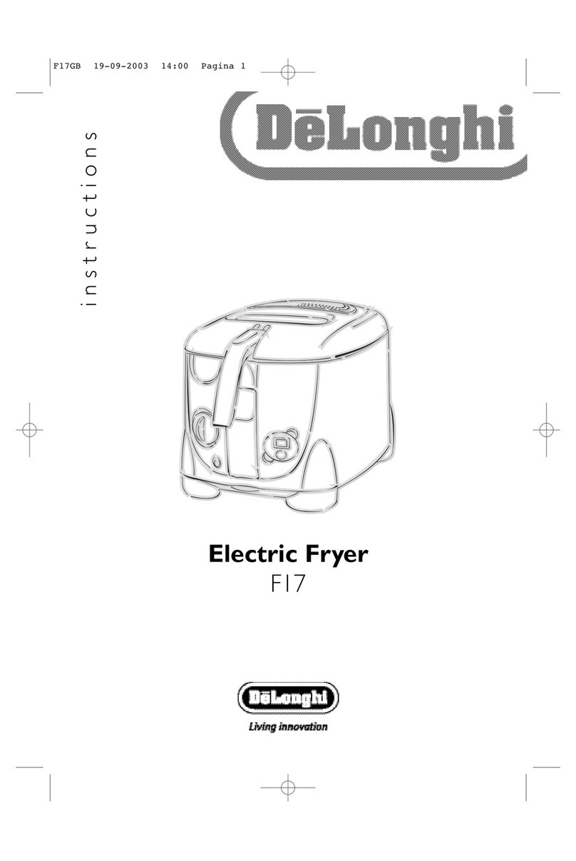 DeLonghi F17 User manual