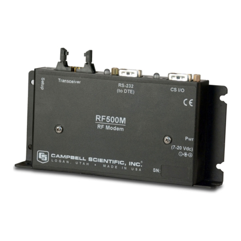 Campbell RF500M User manual