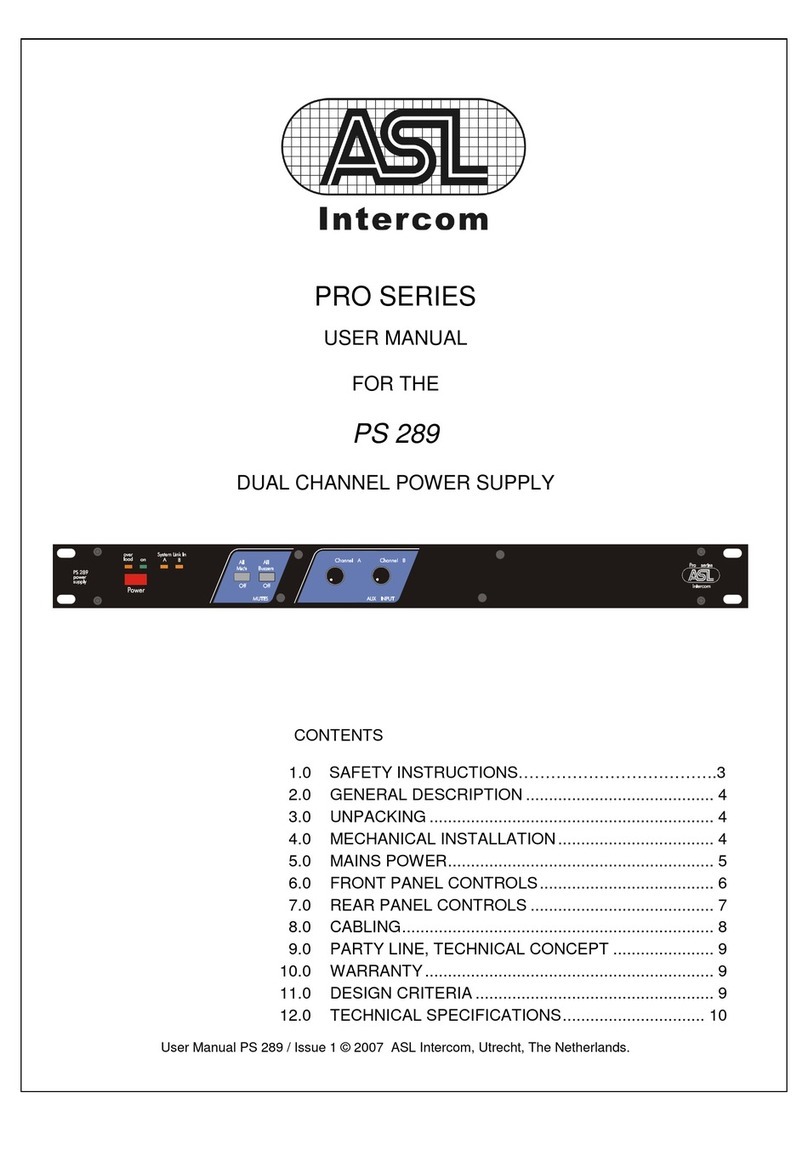 ASL INTERCOM PS 289 User manual