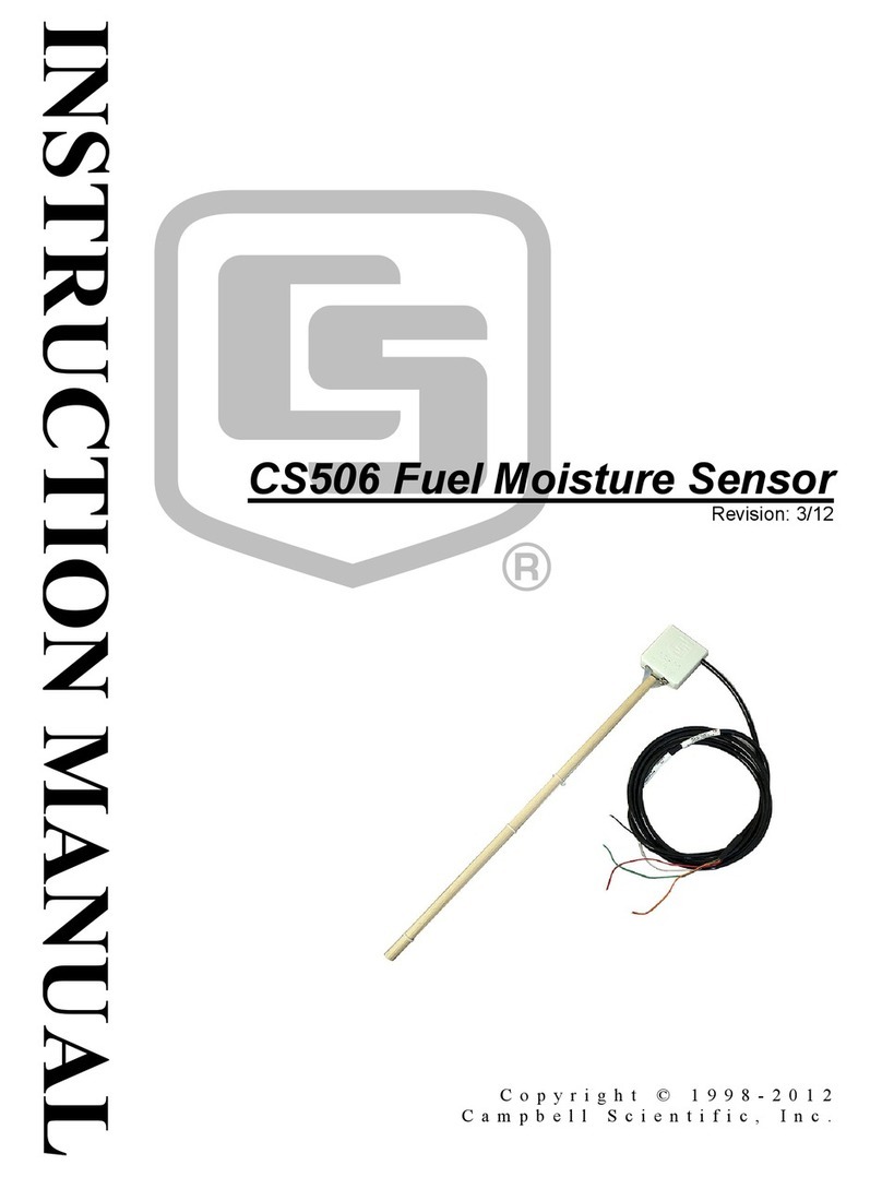 Campbell CS506 User manual