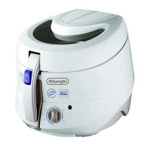 DeLonghi F18 User manual