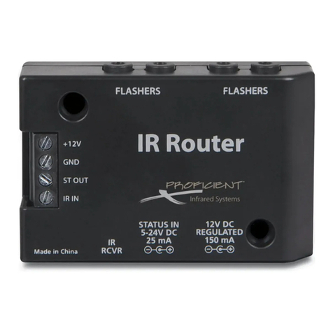 Proficient IR Router owner's manual