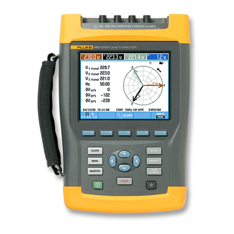 Fluke 435-II Instruction manual