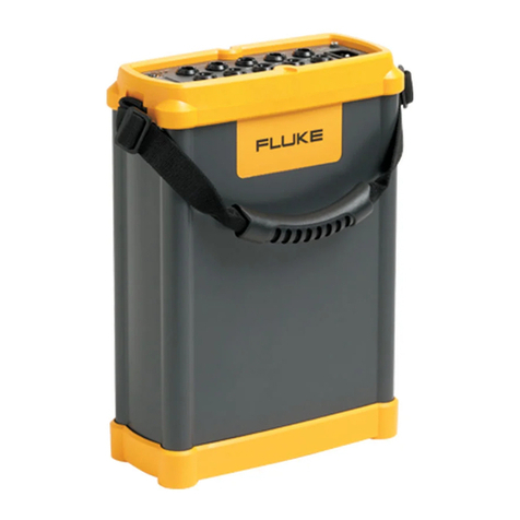 Fluke 1750 User manual