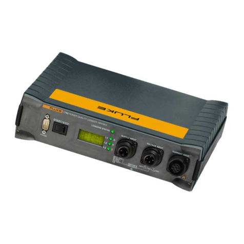 Fluke 1745 user manual
