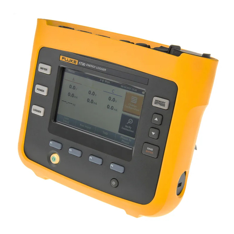 Fluke 1730/BASIC User manual