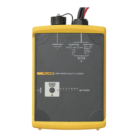 Fluke 1743-BASIC User manual
