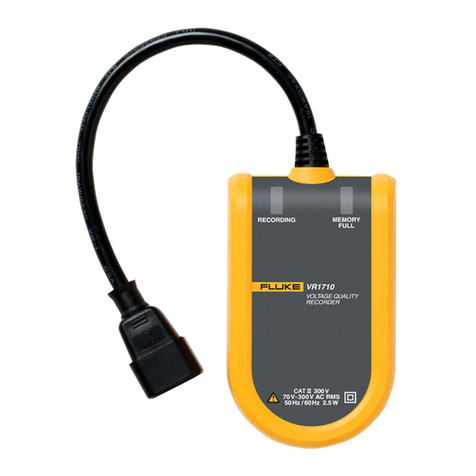 Fluke VR1710 User manual