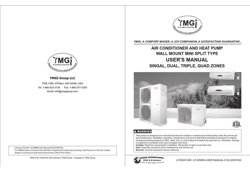 YMGI MINI SPLIT TYPE User manual