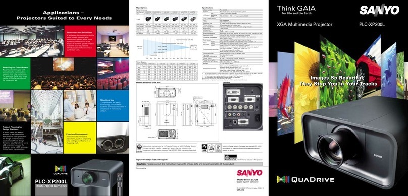 Sanyo PLC--XP200L User manual