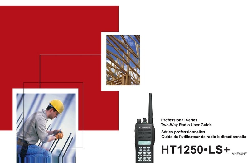 Motorola HT1250-LS+ User manual
