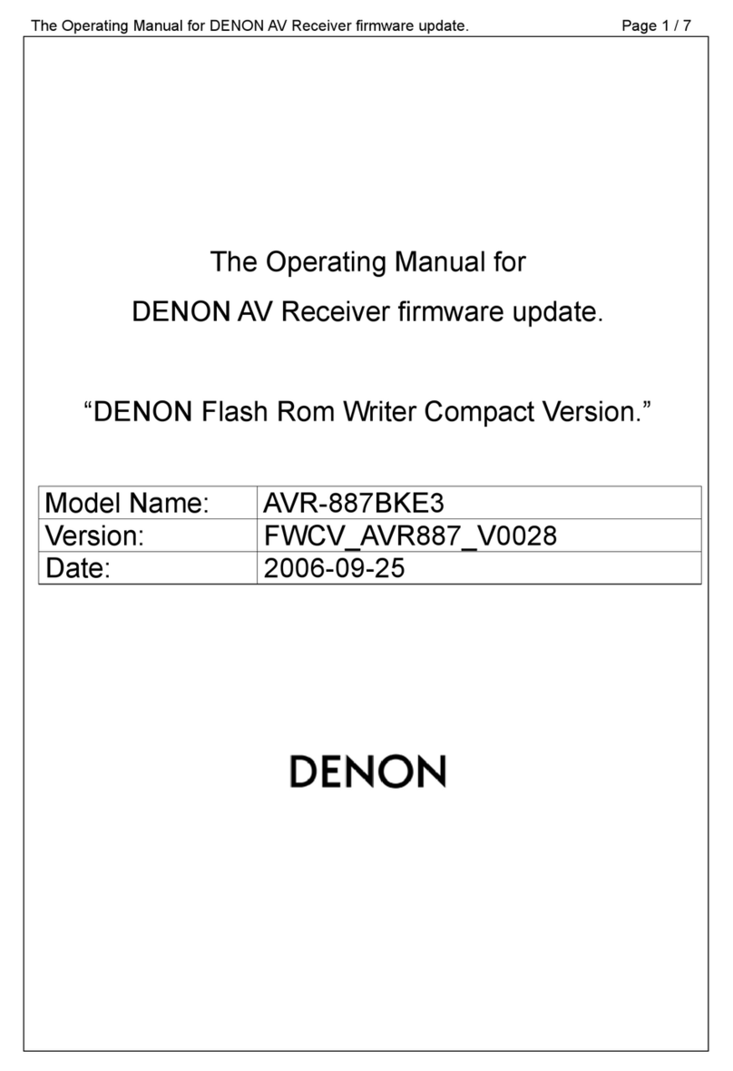 Denon AVR-887BKE3 User manual