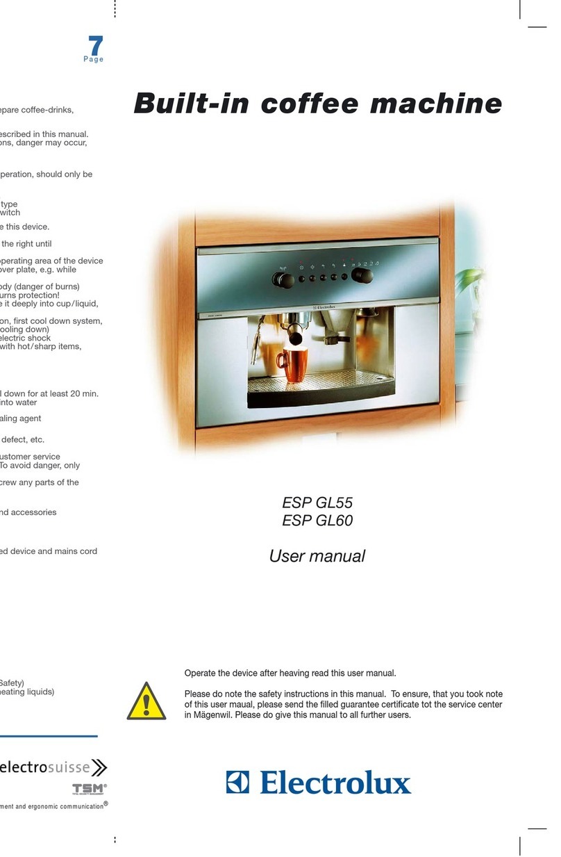 Electrolux ESP GL55 User manual Electrolux ESP GL55 User manual