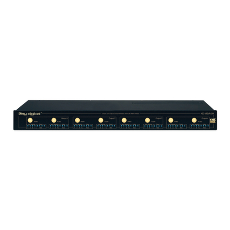 Key Digital KD-MSVA4X4 FatBOY User manual
