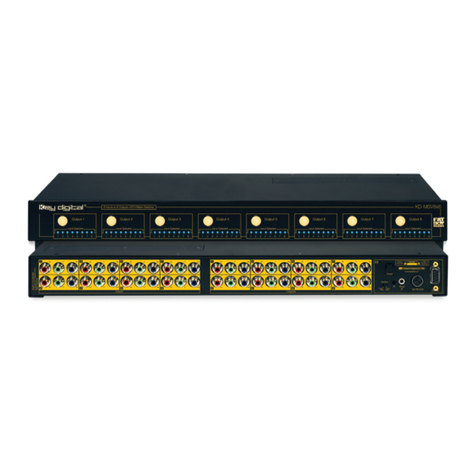 Key Digital KD-MSV8X8 User manual