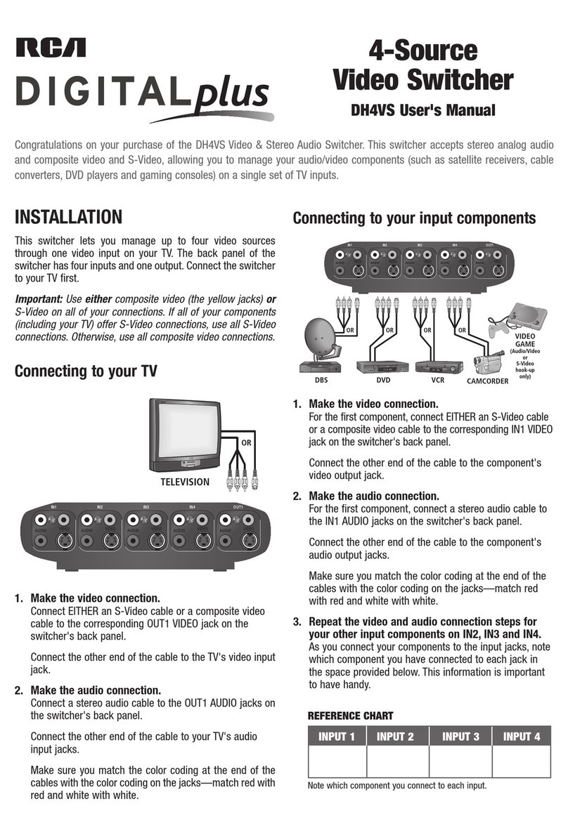 RCA DH4VS user manual