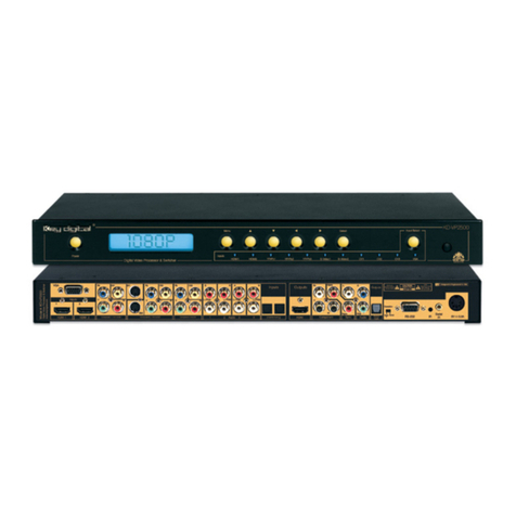 Key Digital KD-VP2500 HD Hot Rod User manual