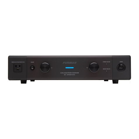 Furman ELITE-20 PF i User manual